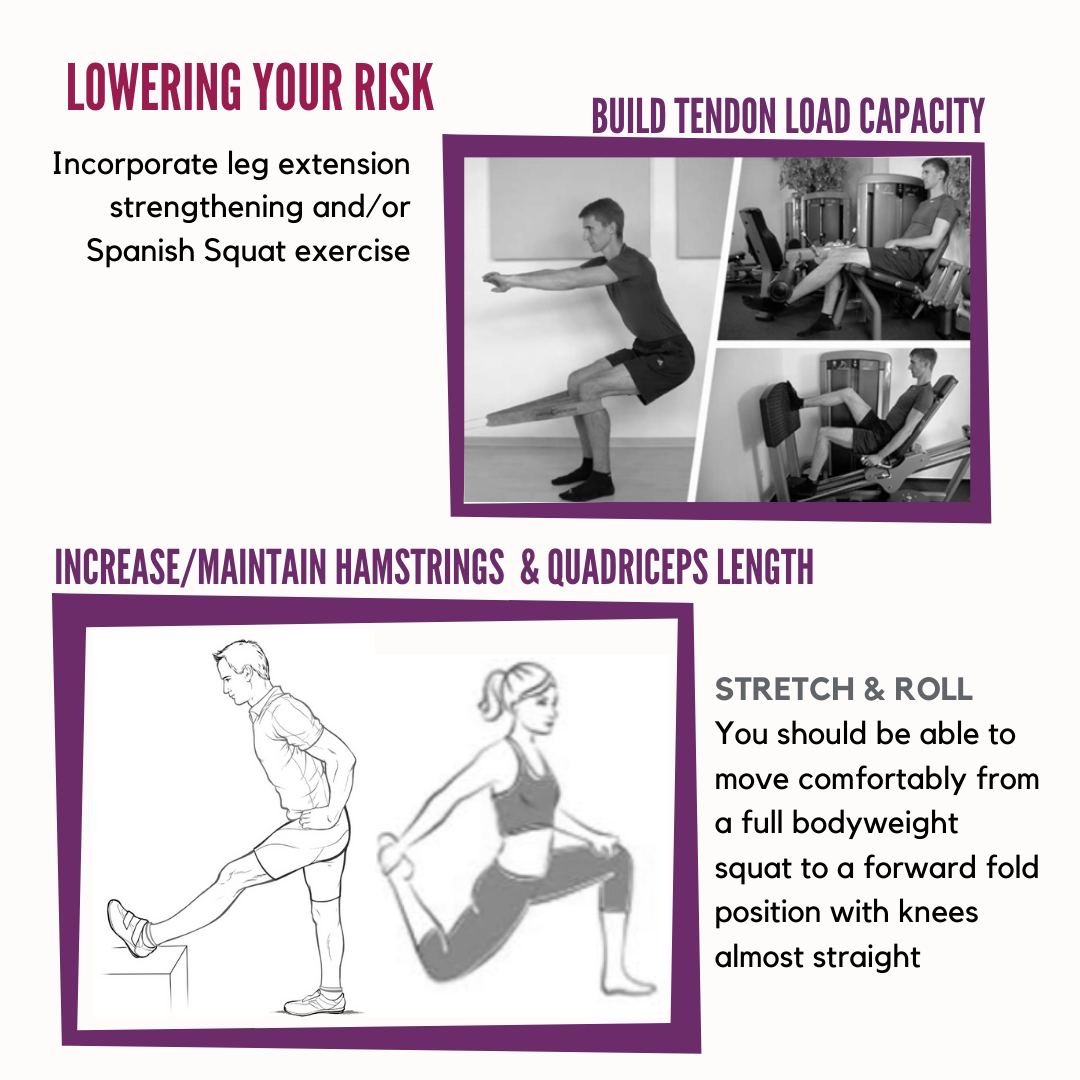 7 Quads and Hams PT prevention.png